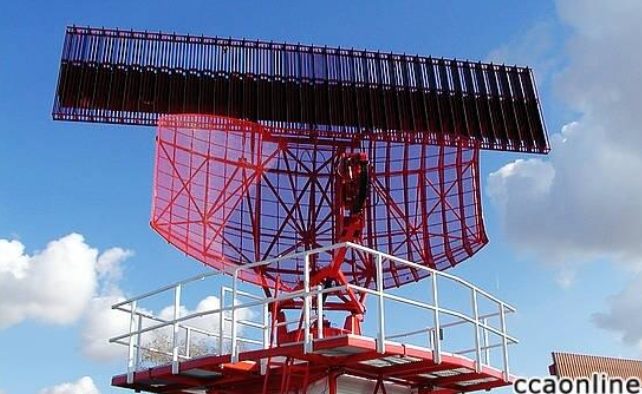 16 Lectures on Radar Applications · 02: Air Traffic Control Radar — Primary, Secondary, and Surface Surveillance
